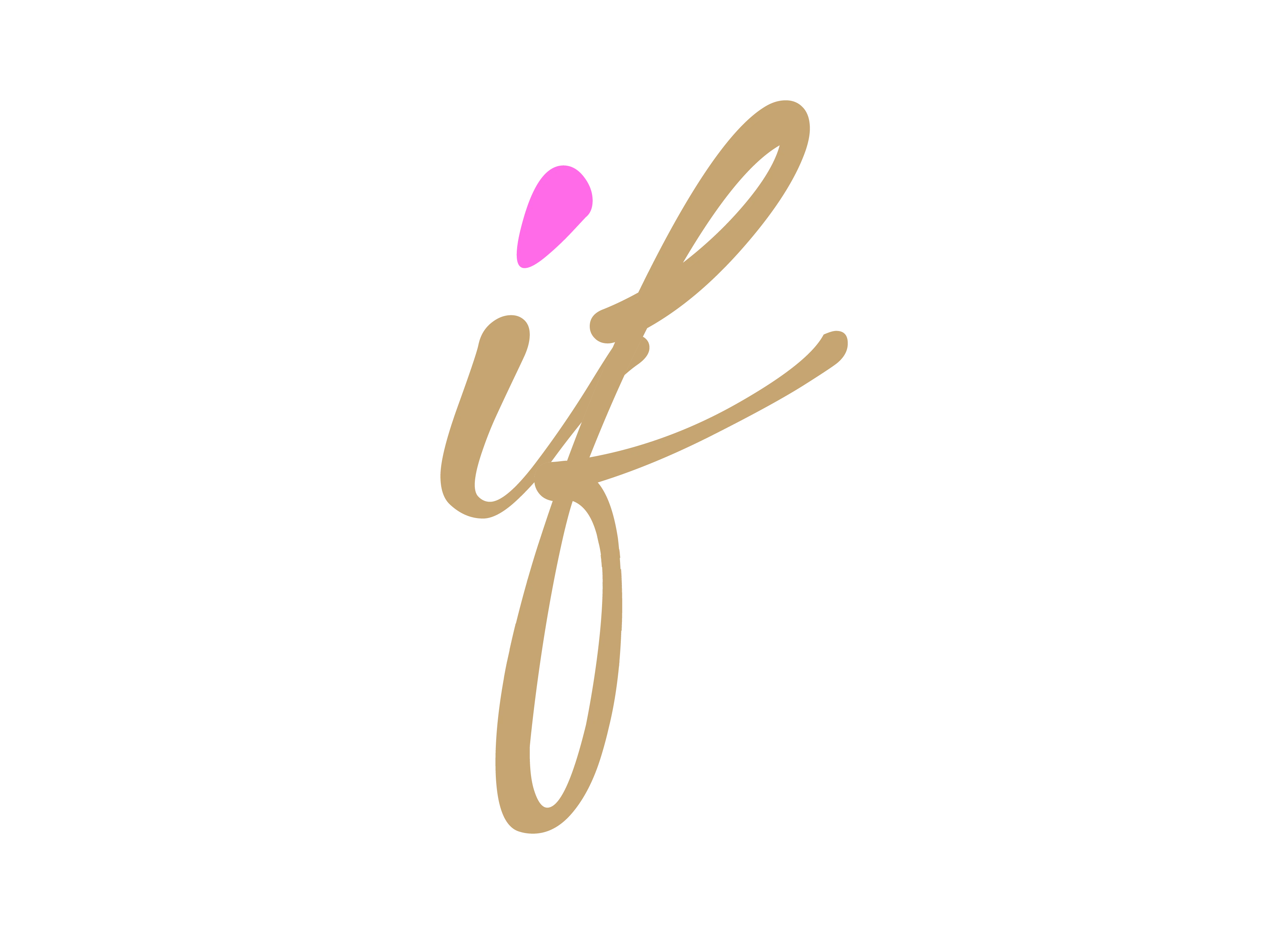 iFuntology